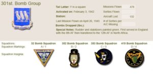 Lucera - 301° Bombardament Group